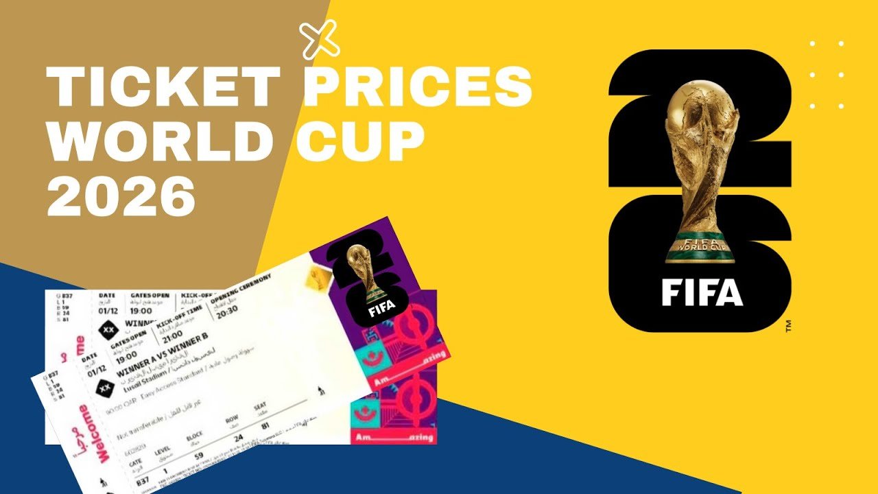 When and Where to Purchase Soccer World Cup 2026 Tickets